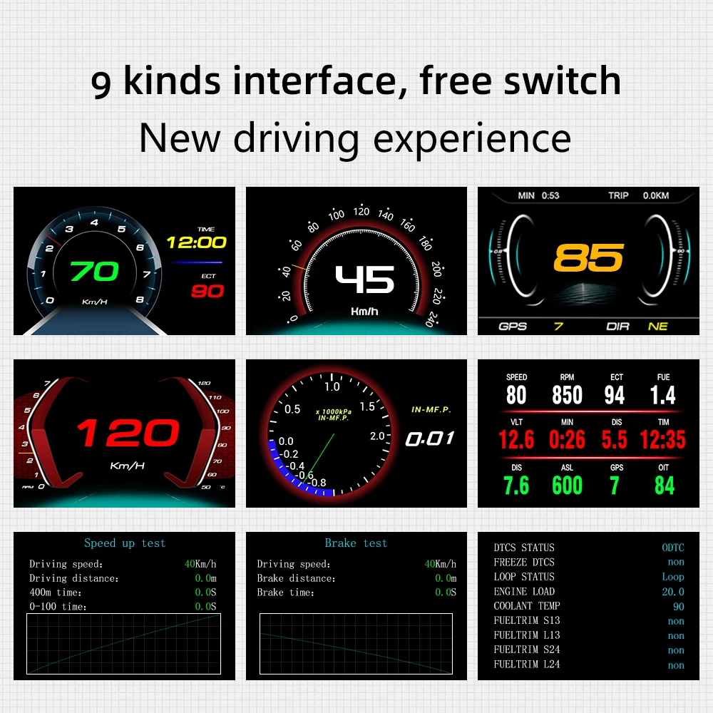 2021 P17 новейшая двойная система Head Up Display OBD2 HUD GPS цифровой Спидометр Тахометр