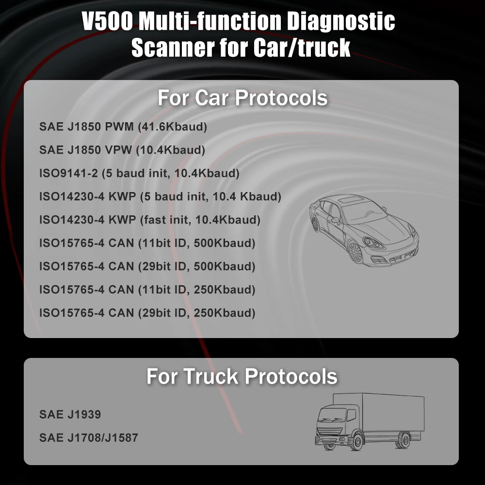 12V/24V Truck Car 2 in 1 OBD2 Engine Diagnostic Tool V500 J1939 J1587 J1708 Fault Code Reader OBD Scanner Auto Russian | Автомобили и