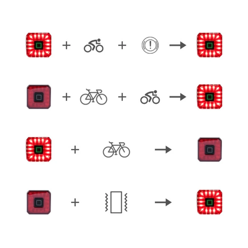 

Bicycle Night Riding Warning Tail Light Smart Brake Rechargeable Taillight