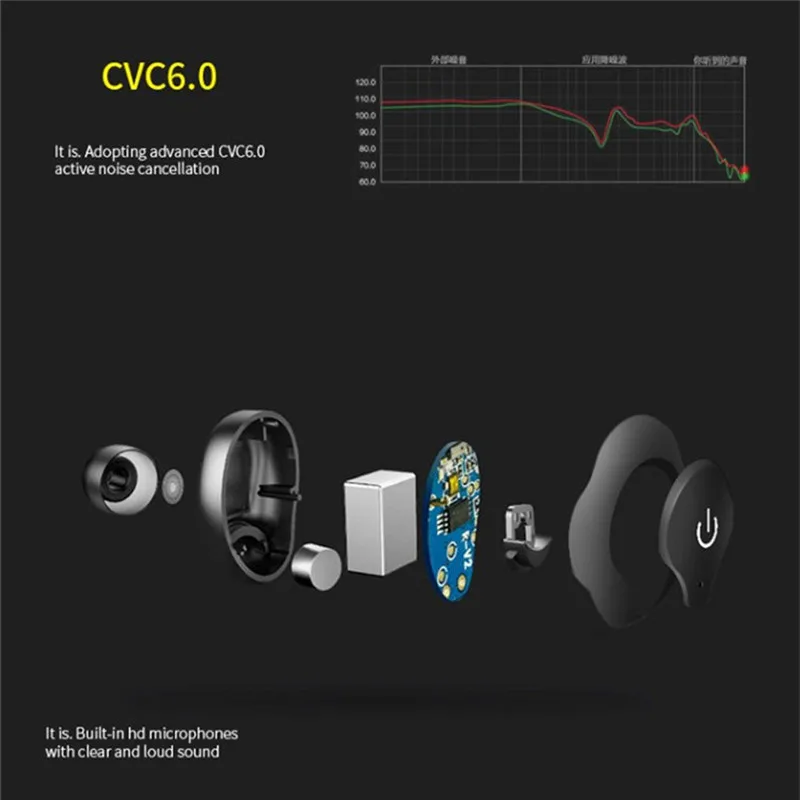 Bluetooth 4 2 наушники в ухо стерео беспроводные мини гарнитура 50mAh с микрофоном # |