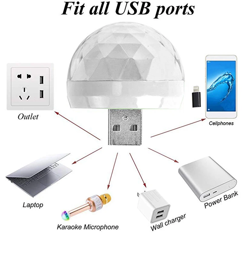 Автомобильный USB цветной атмосферный освещение вечеринки DJ