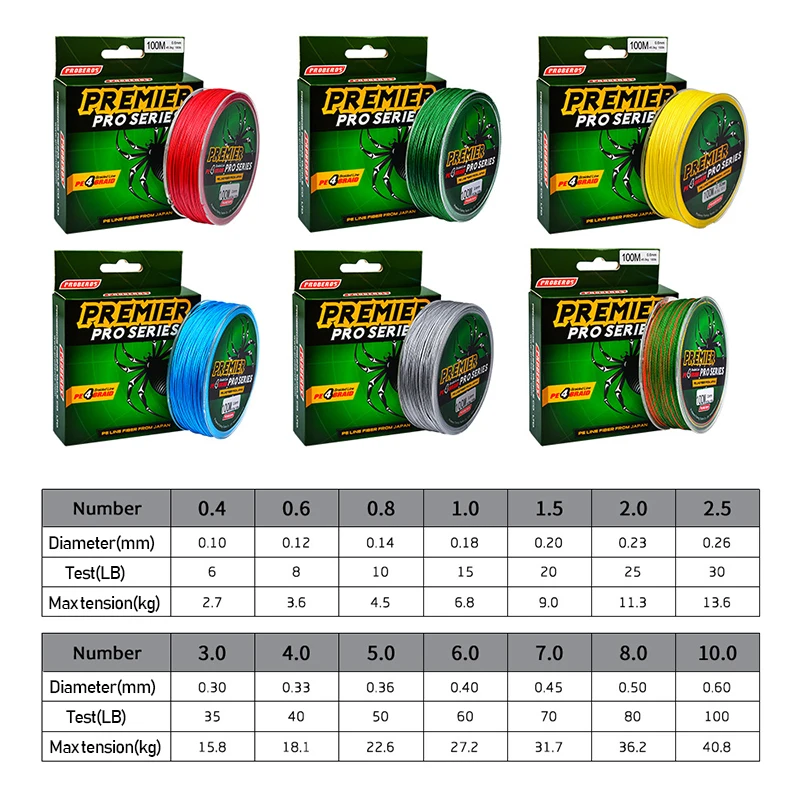 4 нити 100 м рыболовная леска из полиэтиленового материала многофиламентная супер