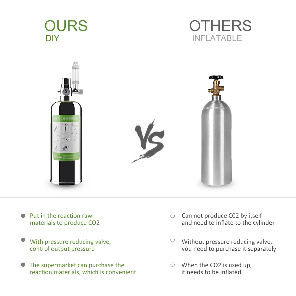 Самодельный Диффузор Co2 для аквариума система генератора с распылителем