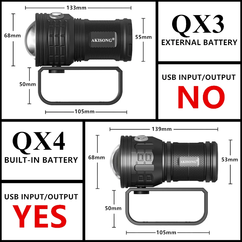 Мощный подводный светодиодный фонарик для дайвинга с USB-зарядкой 100 м | Освещение