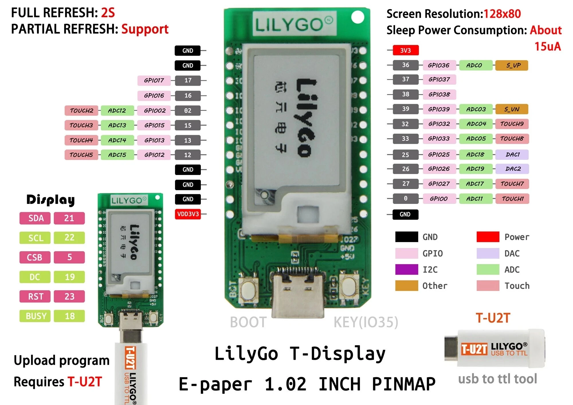 

LILYGO T-Dispay E-paper 1.02 inch Adapt to T-U2T USB To TTL Automatic Downloader