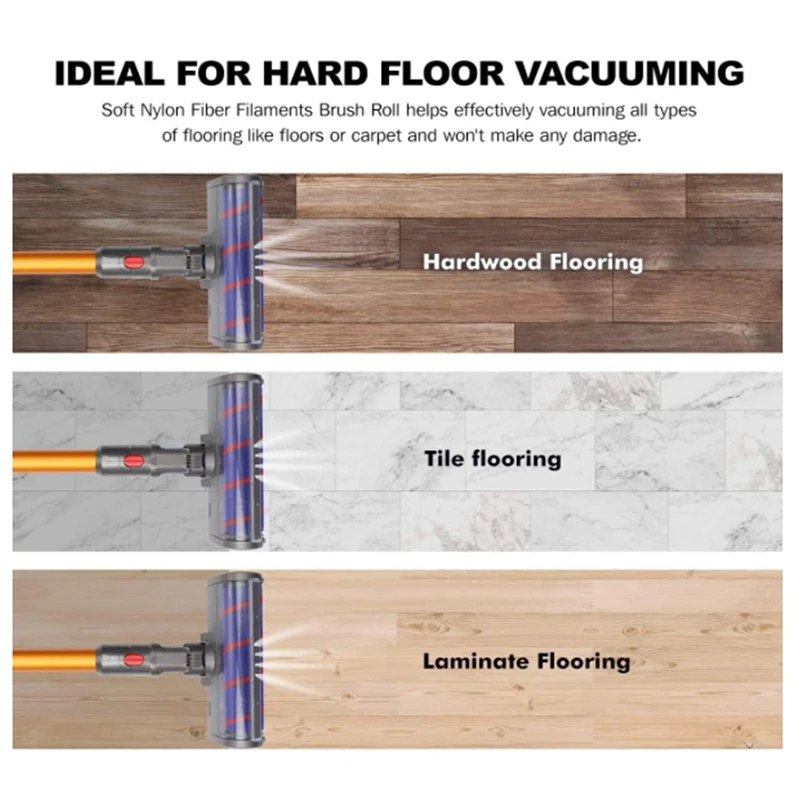 

Soft Roller Brush,Cleaner Head Accessory Attachment Replacement for Dyson V7 V8 V10 V11 Cordless Vacuum Cleaner