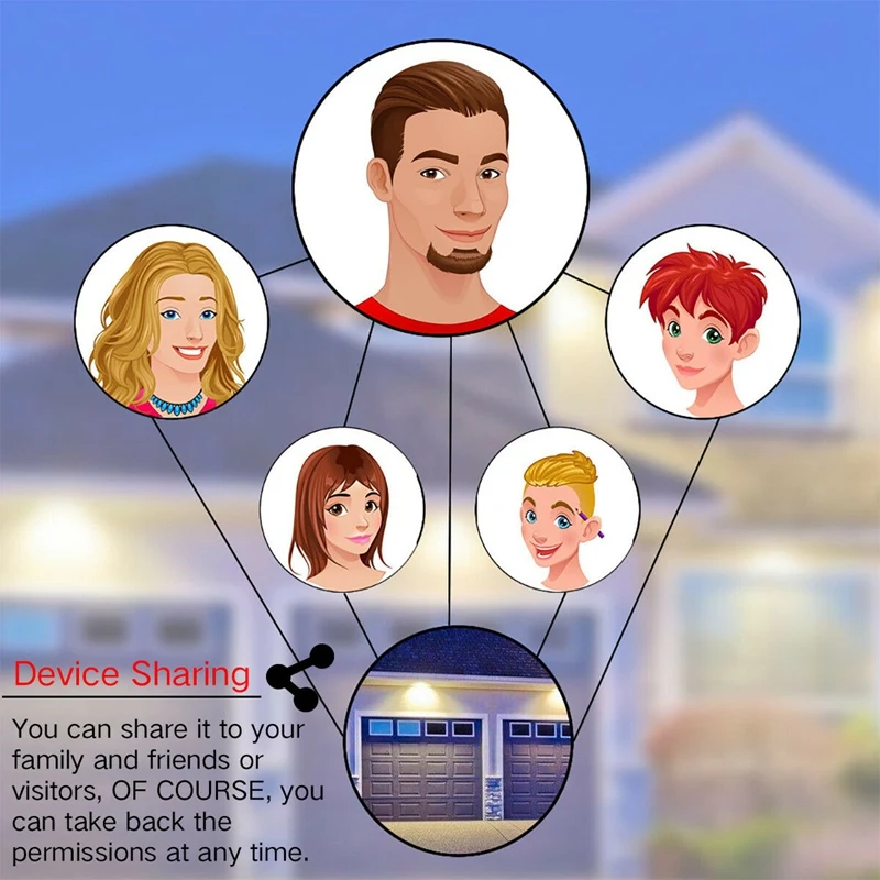 WiFi умный переключатель открывалка для гаражных ворот Пульт дистанционного