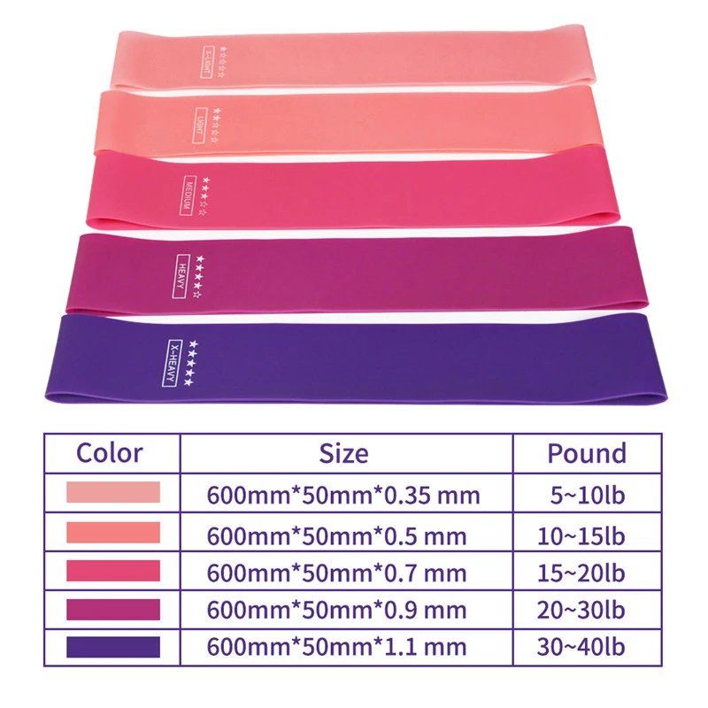 Эластичные ленты 5-40 фунтов для фитнеса эластичные йоги тренировок спорта