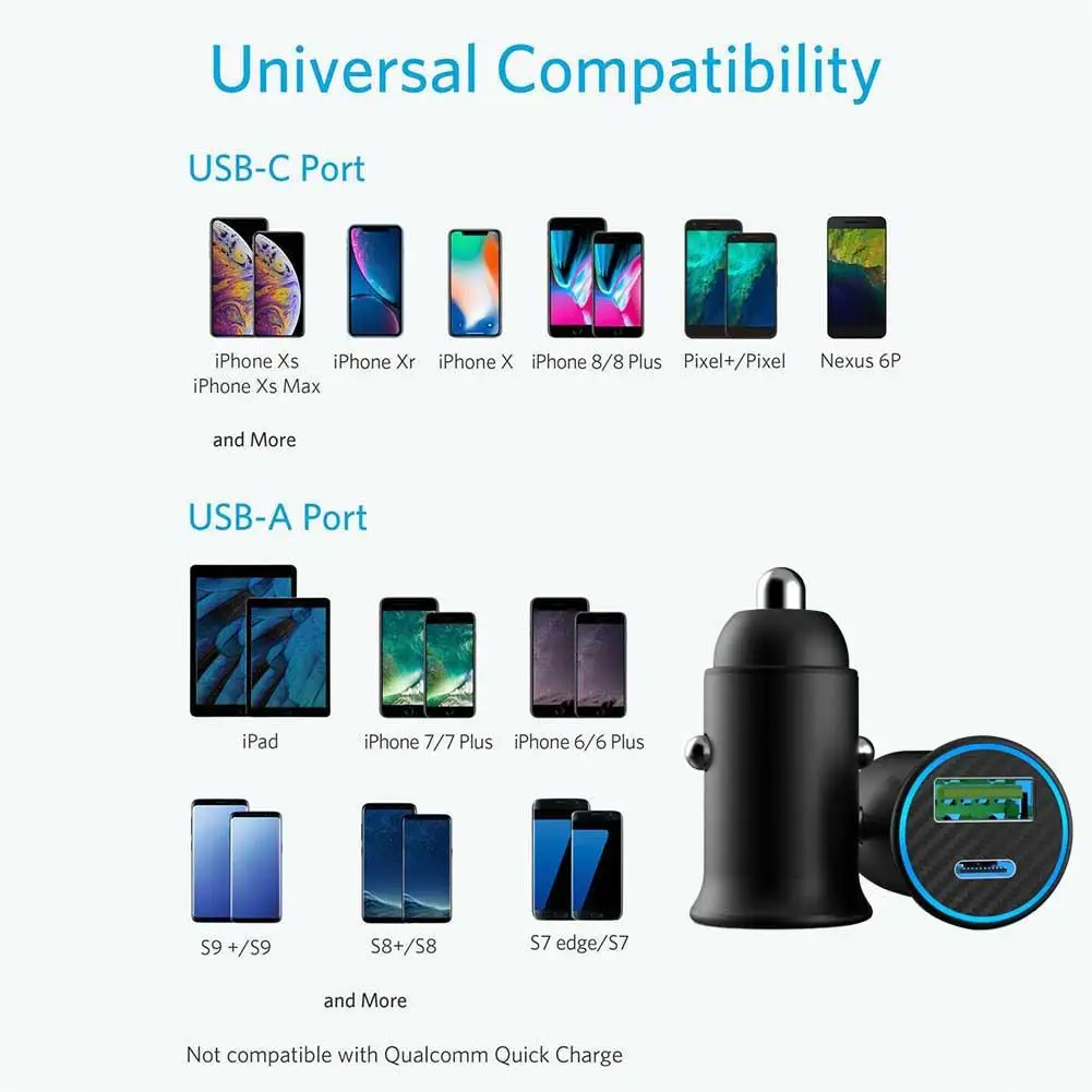 Зарядное устройство быстрой зарядки 3 0 Металлический PD Быстрая зарядка