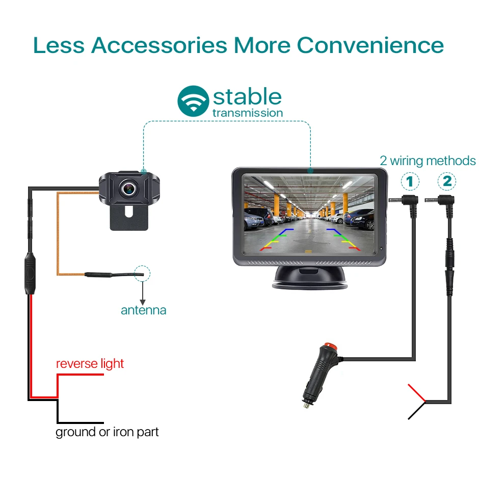 $58.79 GreenYi 5 Inch Wireless IPS Car Monitor DVR 1080P Reverse Rear View Camera Driving Kit with Stable Digital Signal Auto Parking