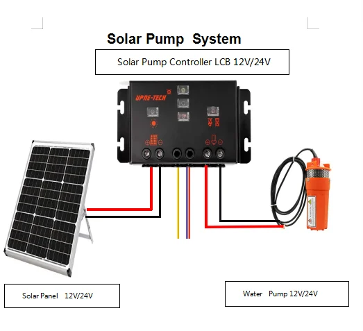 

solar pump controller