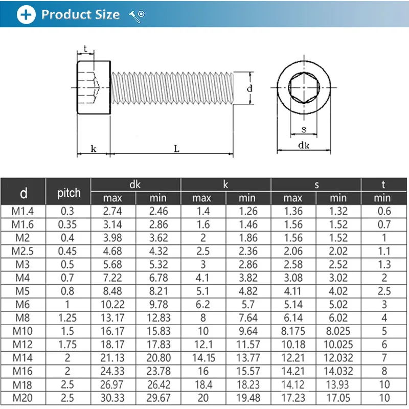 12.9 классные винты с левой резьбой болты обратной Шестигранная головка
