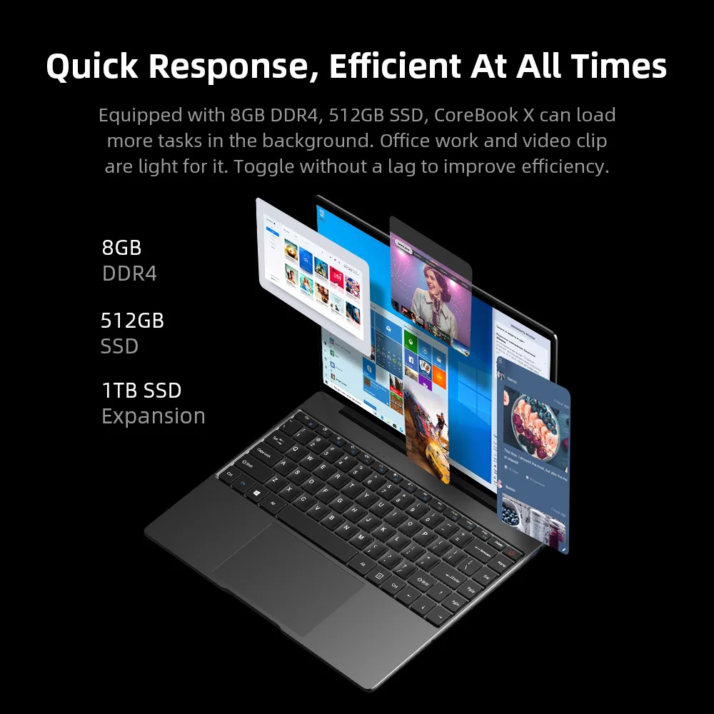 Игровой ноутбук CHUWI CoreBook X процессором Intel Core i5 8259U 14 дюймов 2160x1440 Разрешение DDR4 8 ГБ