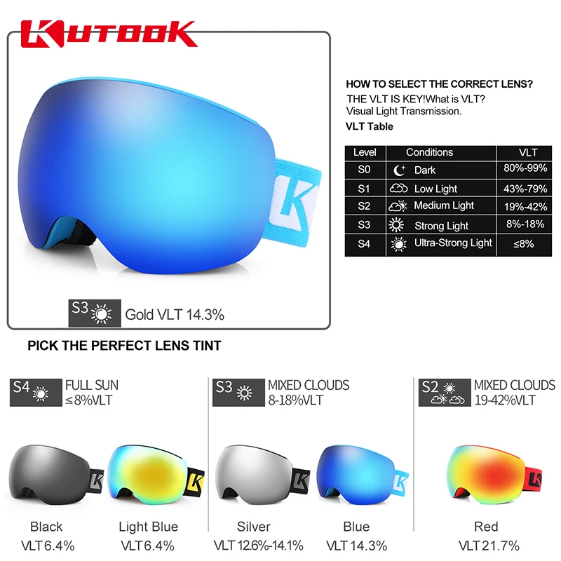 Лыжные очки kutake с защитой от запотевания для мужчин и женщин Мужская лыжная маска
