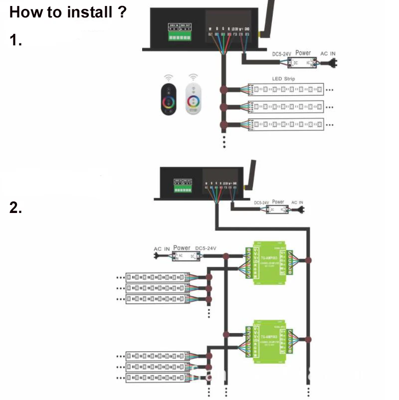 

DMX512 Signal Decoder with Remote Controller for LED Strip Light Lamp