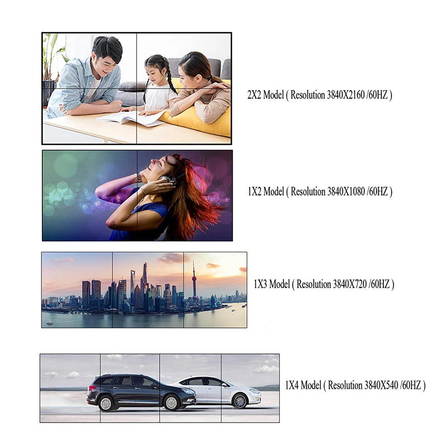 Настенный ТВ-контроллер 4K @ 60 Гц 2X2 1 HDMI2.0/HDMI1.4/DP1.2 вход 4 HDMI выход видеопроцессор с