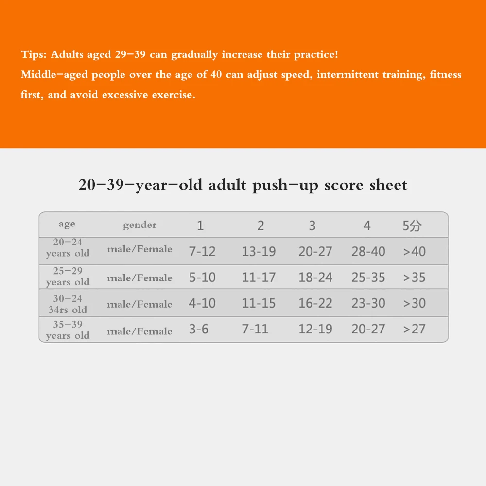 1 пара отжимания подставки сцепление Фитнес оборудование ручки для грудной