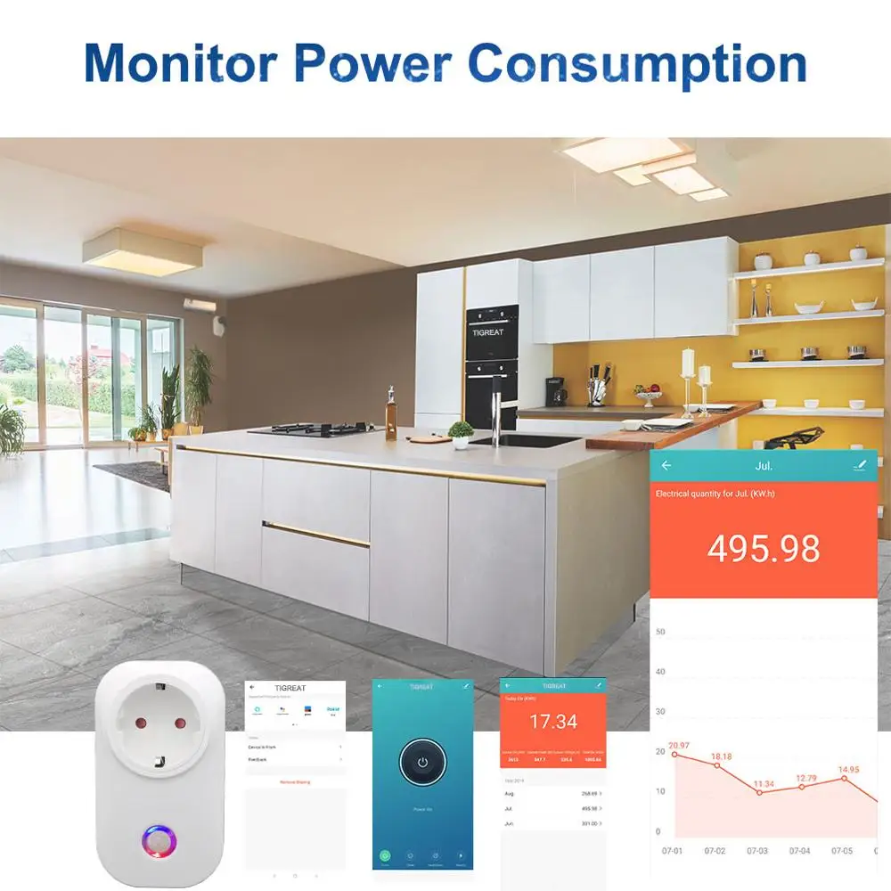 Wi Fi розетка смарт штепсельная вилка стандарта ЕС США Великобритании AU BR Мощность