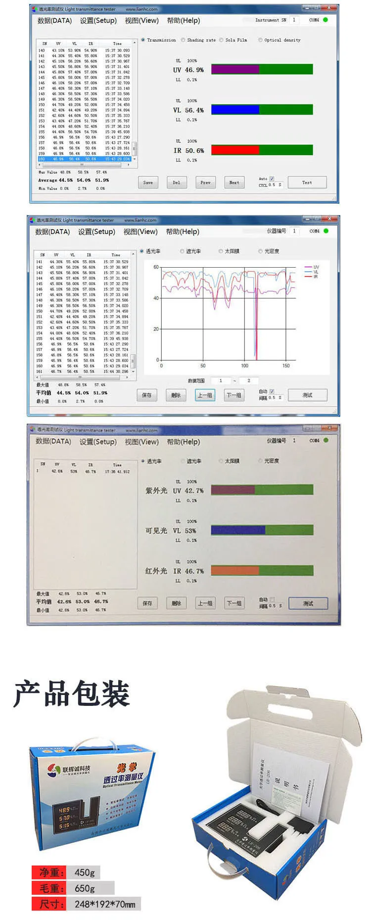 LH-206 Transmittance Meter Solar Film Tester | Инструменты