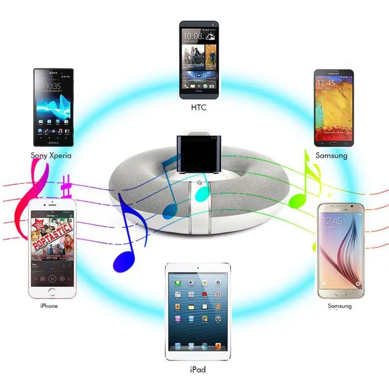 30pin Bluetooth адаптер 4 1 A2DP аудио музыкальный приемник для Bose Sounddock и 30Pin iPhone iPod Dock