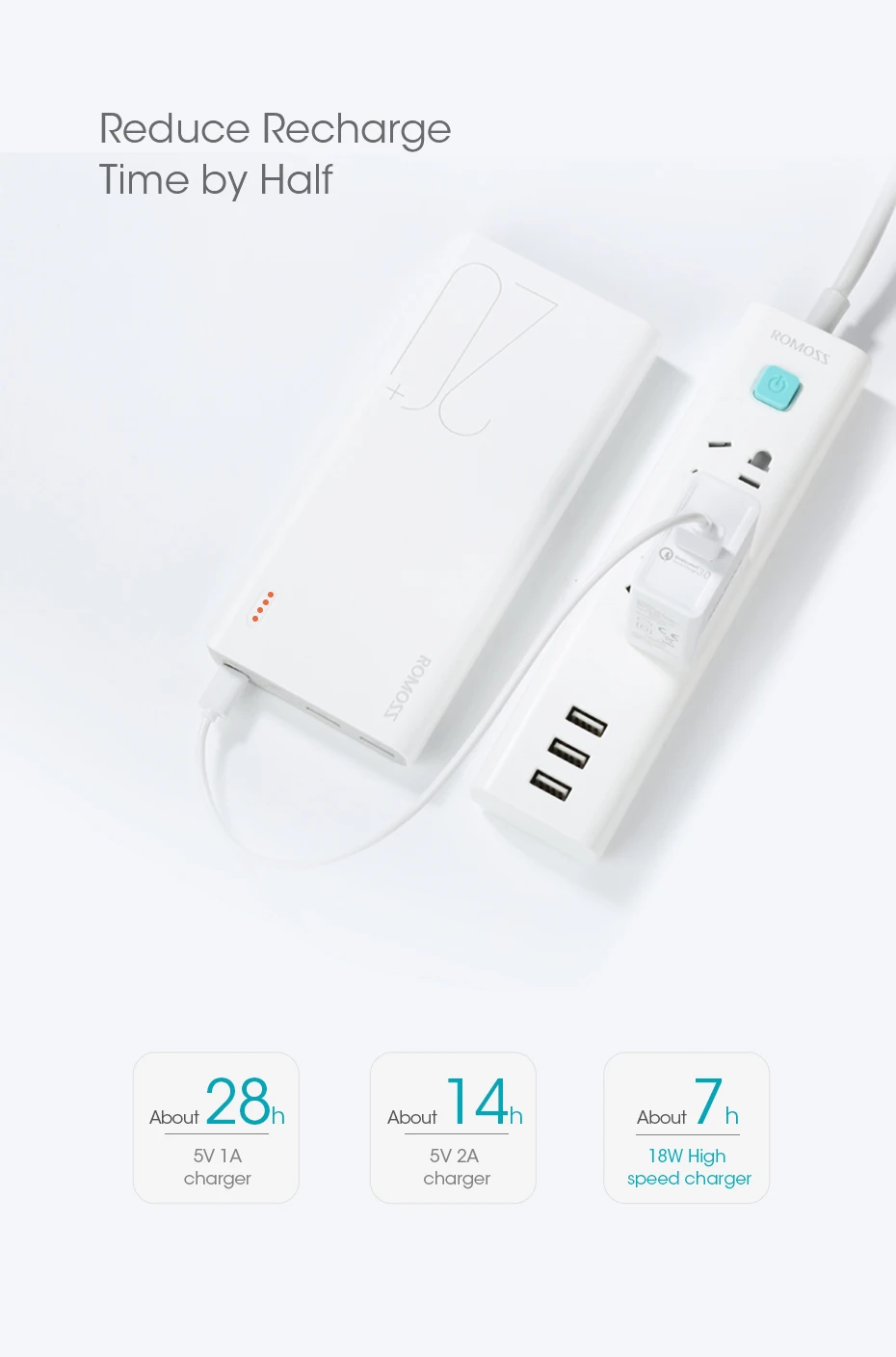 30000 мАч Внешний аккумулятор power Bank 2 USB портативное зарядное устройство для