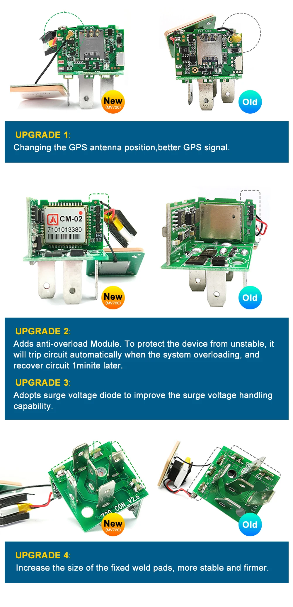 TKSTAR реле Мини gps трекер GSM Автомобильный gps локатор отключение топлива скрытый дизайн автомобильный трекер Google maps трек шок сигнализация бесплатное приложение
