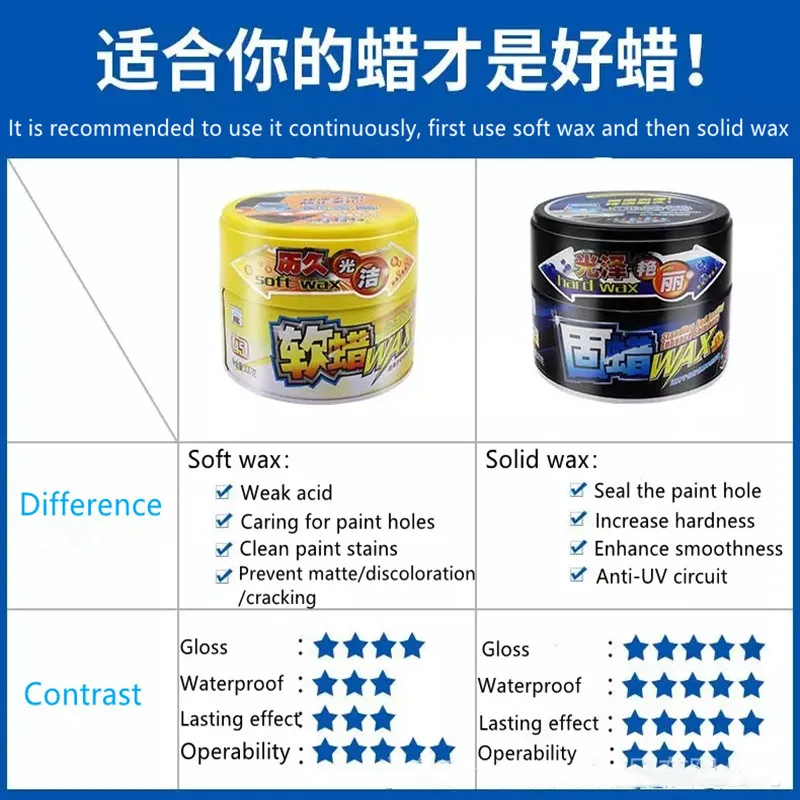 Средство для удаления царапин восковая паста защиты автомобиля от ремонтный