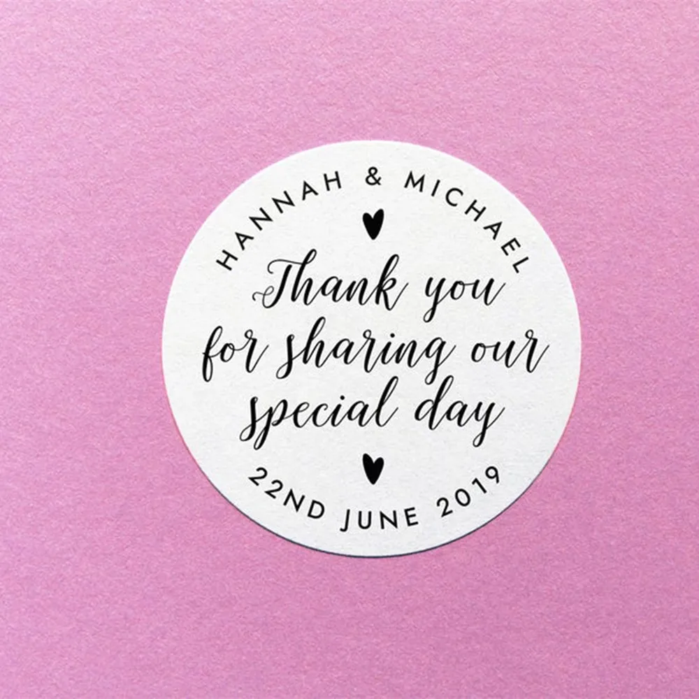 Спасибо за то что поделились своими особыми подарками на день рождения или