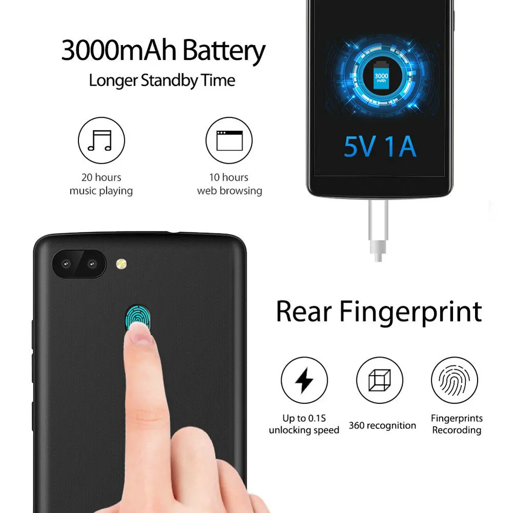 Blackview A20 Pro смартфон с 5 5-дюймовым дисплеем четырёхъядерным процессором ОЗУ 2 Гб