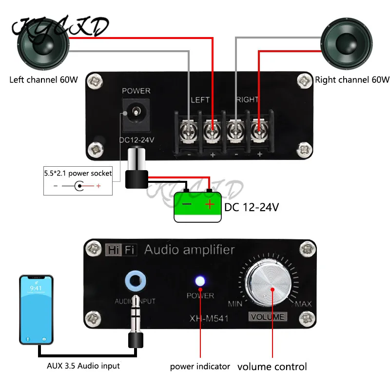 TPA3116D2 цифровой аудио усилитель HiFi 2 0 60 Вт * стерео Мощность AMP объем Управление