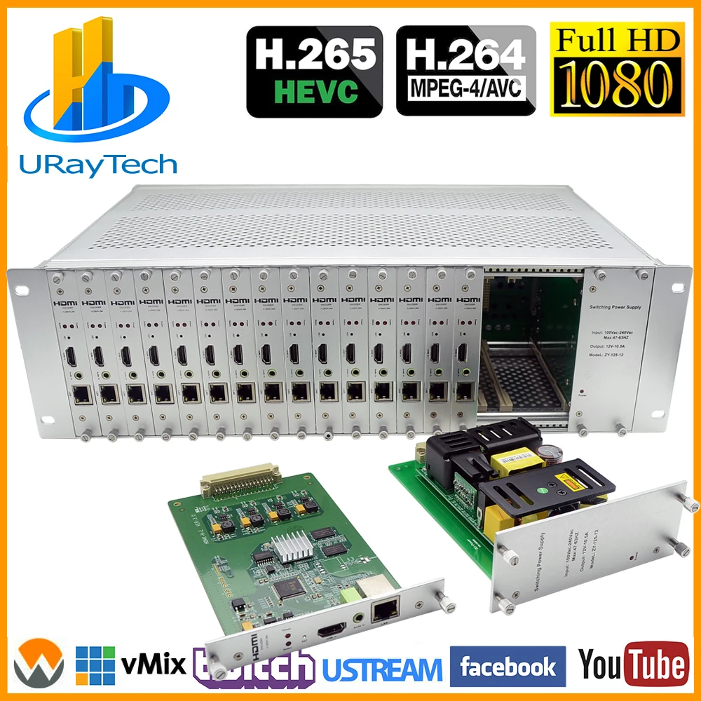 3U стеллаж для выставки товаров 16 Каналы HD HDMI кодировщик H.265 H.264 потоковый к RTSP RTMP
