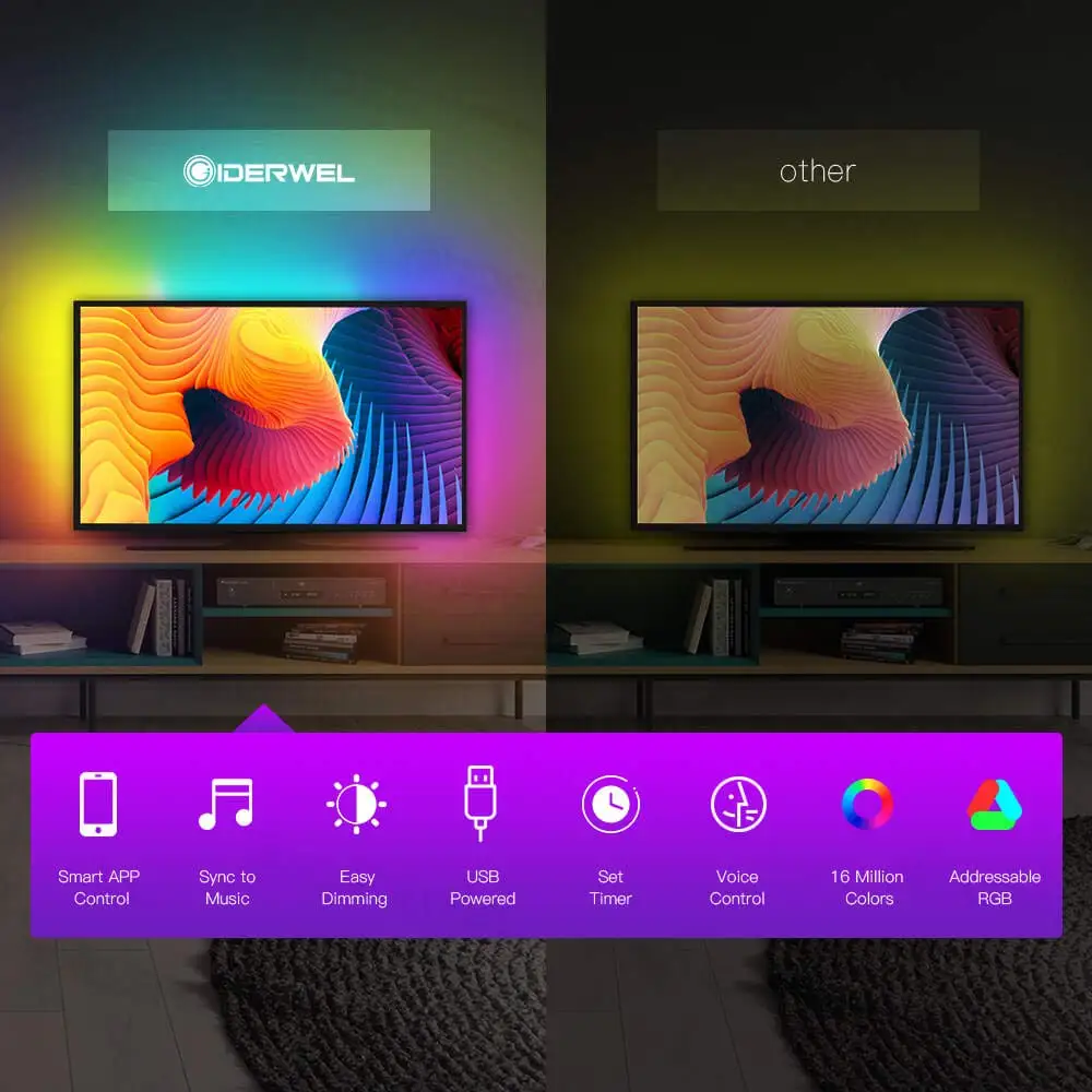 Magic Home WS2812b 5050 RGB светодиодные полосы Набор Wi Fi приложение управление адресуемый