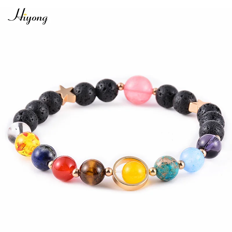 Planet bracelet HIYONY 7 Чакра браслет мужской черный матовый Лава Исцеление баланс бусины рейки Будда молитва браслет для йоги из натуральных камней для женщин - Окраска металла: Planet bracelet
