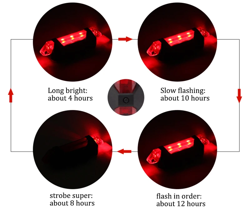 Сигнальная Светодиодная лента фонарик барная лампа для XIAOMI M365 Электрический