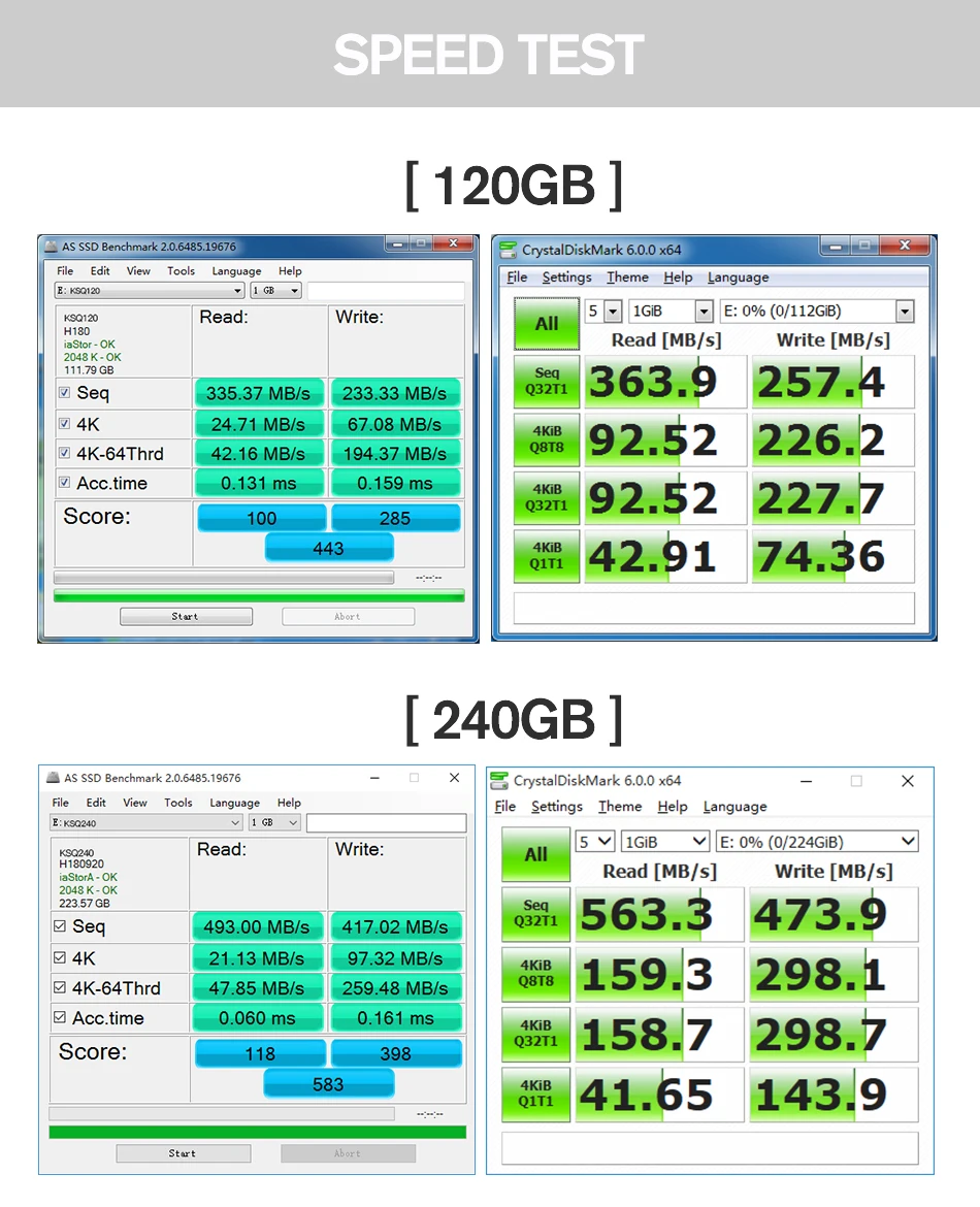 Рождественский подарок KingSpec 120 ГБ 240 SATA3 SSD 512 ГБ 1 ТБ внутренний SATA3 жесткого диска красный металлический чехол для настольного компьютера ноутбука Планшеты