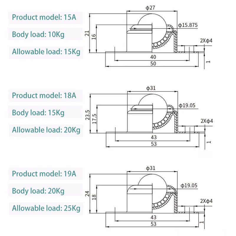 Металлический Стальной шарнирный шарик мебельное колесико универсальное
