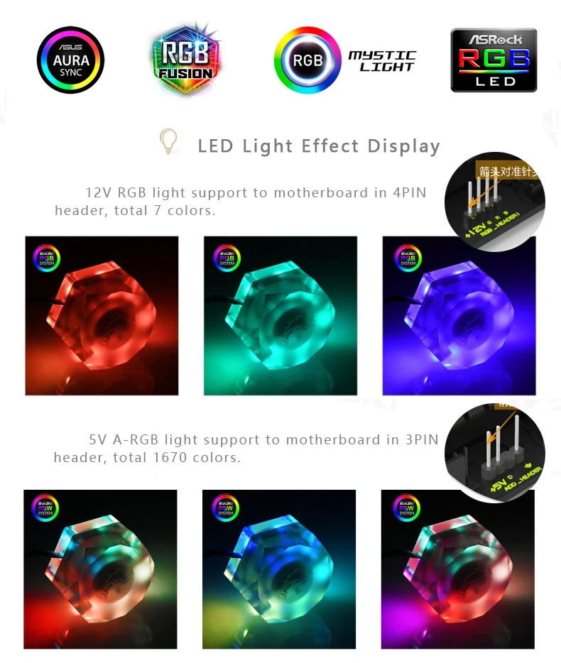 Bykski Акриловые расходомер 6-Way G1/4 нити 5V A-RGB светильник для ореолом Хладагент фильтр водяного охлаждения Cooler фиттинги 6-Way отверстия фильтр