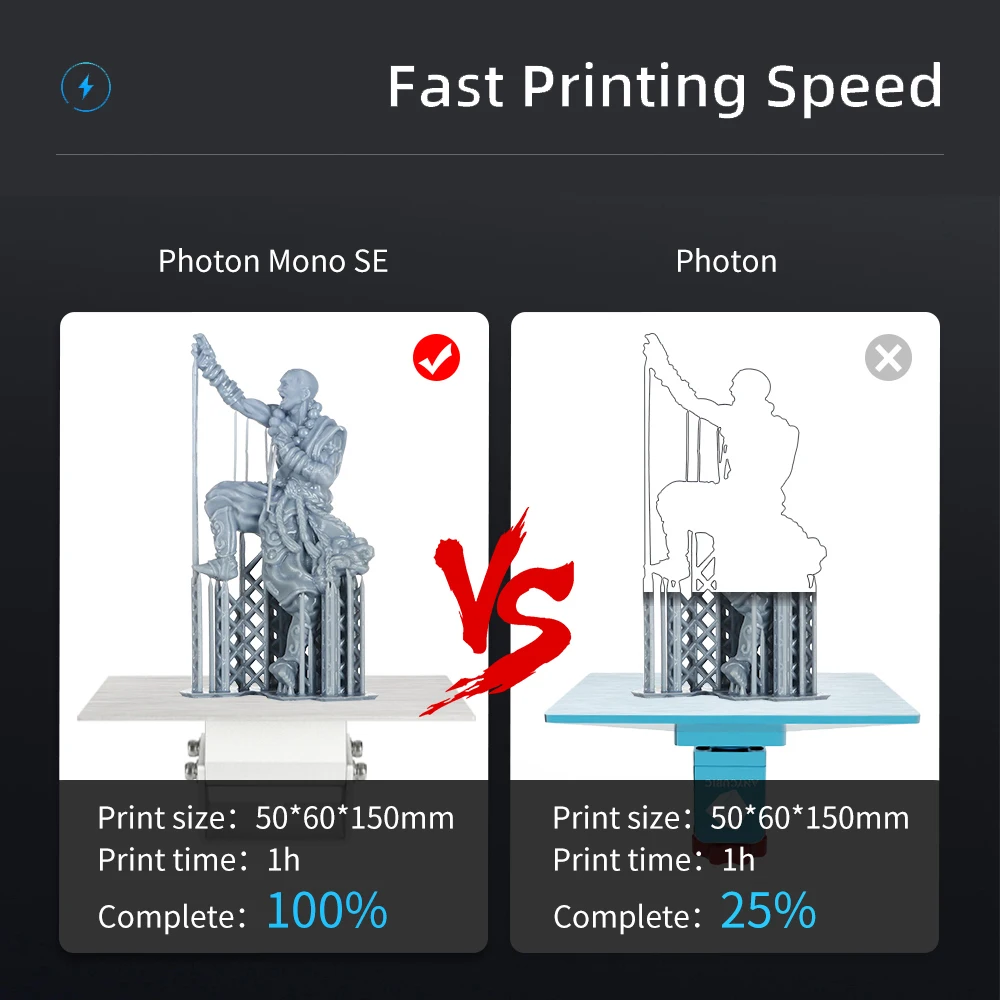 anycubic photon mono se 3d printer app remote control lcd uv 3d printing high speed 60mmh resin 3d printers free global shipping