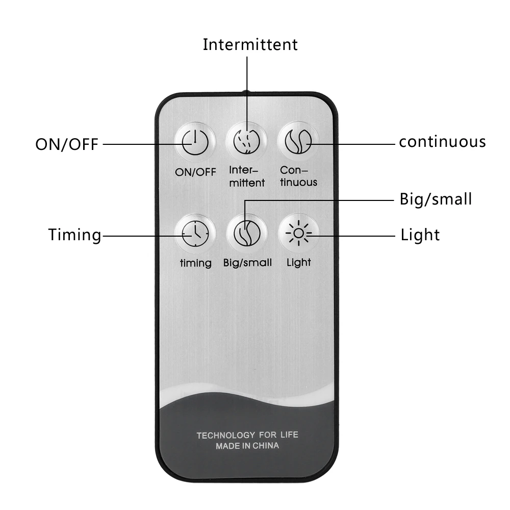 

1904YK 110V 300ML RGB Aroma Diffuser with Black Controller US Plug