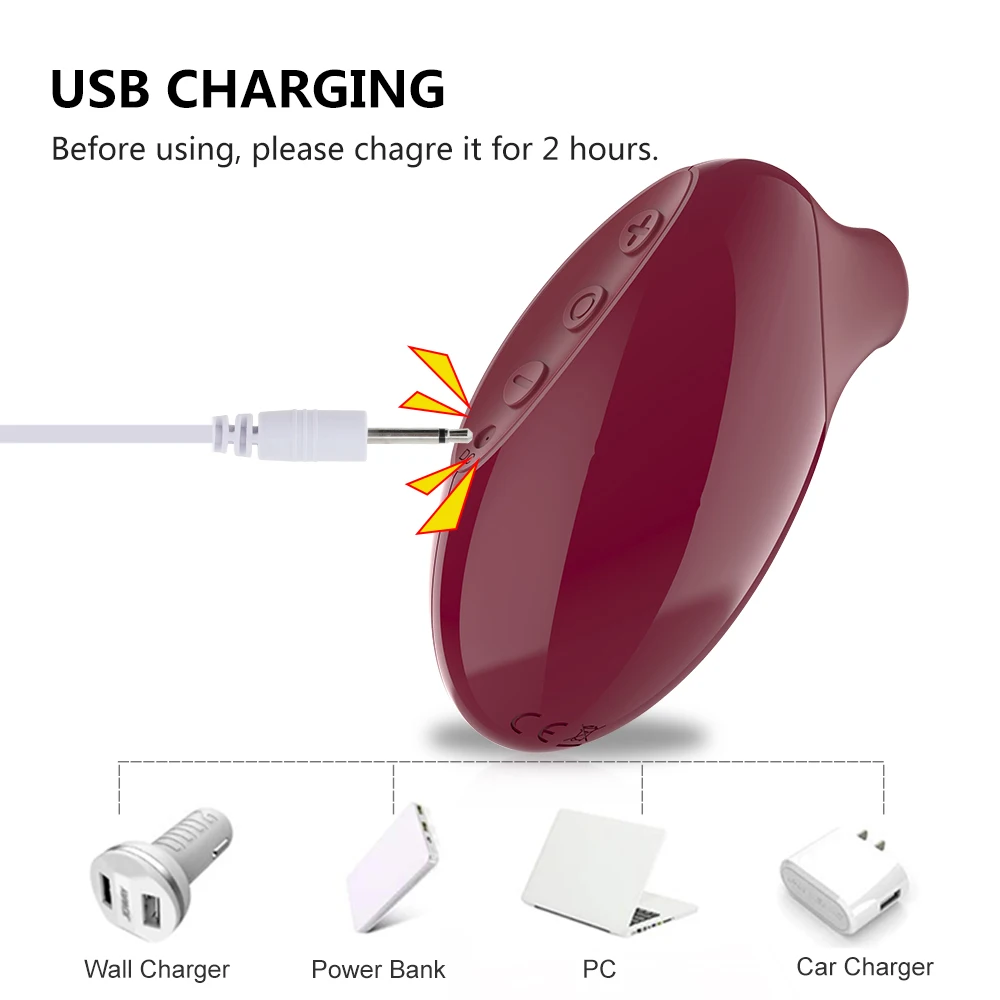 Вибратор для стимуляции клитора и сосков с 10 режимами всасывания | Красота