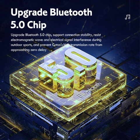 TWS-стереонаушники с поддержкой Bluetooth 5,0 и ЖК-дисплеем