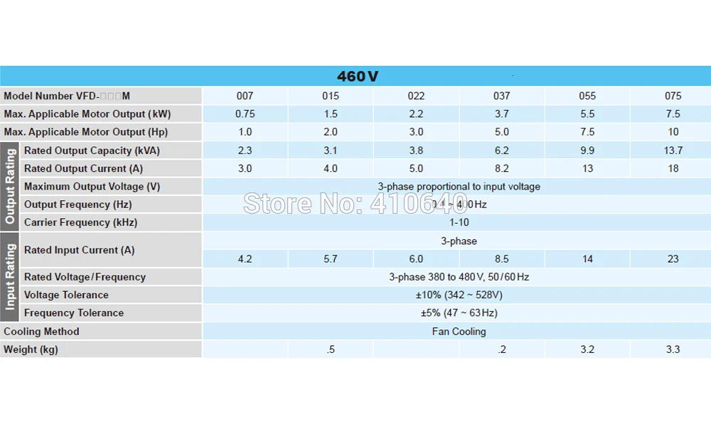 Дельта Инвертор 7.5KW VFD075M43A 3 фазы 380 В до 460 В Номинальная 18 A Новинка 7500 Вт VFD серия инвертор Переменная скорость привод двигателя переменного тока