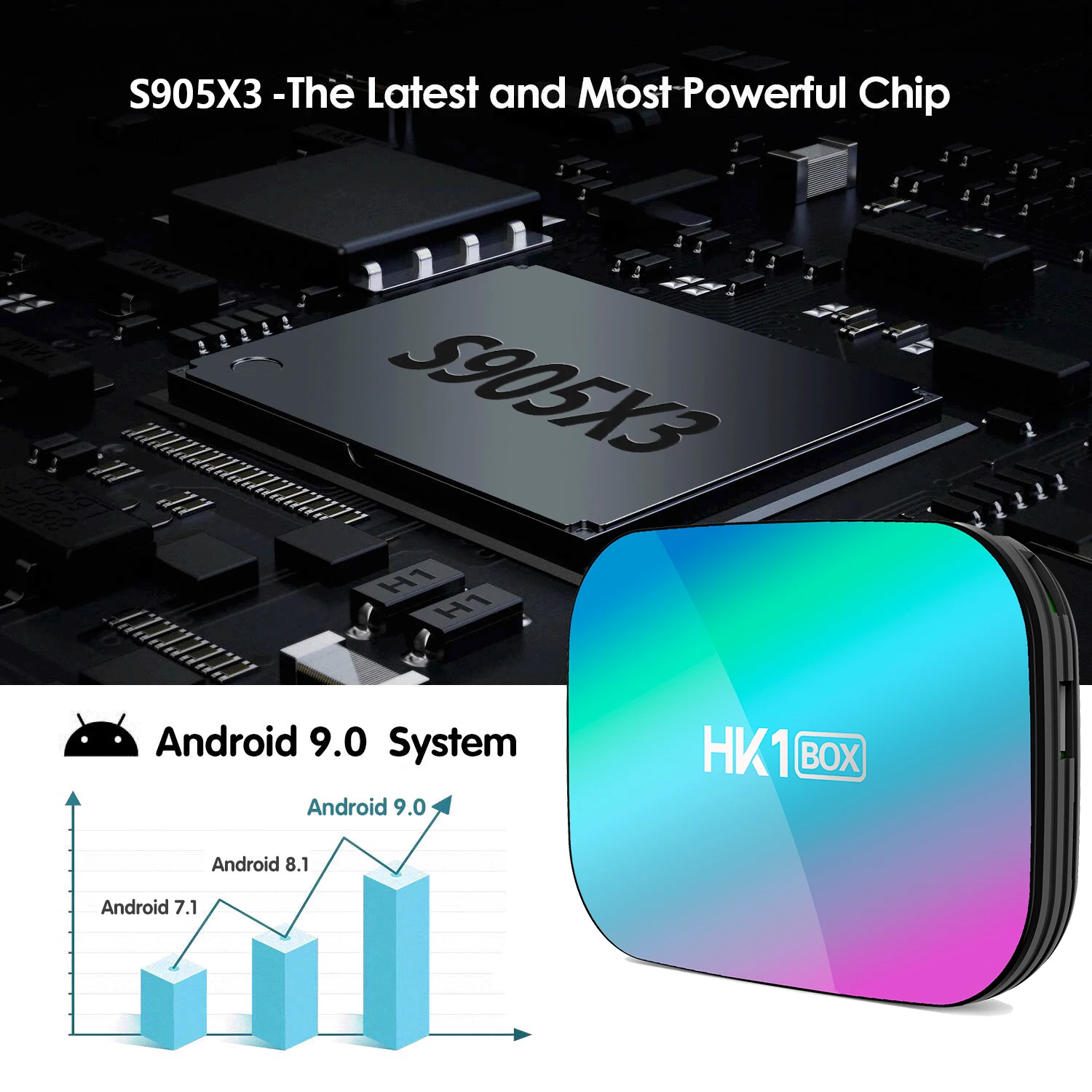 ТВ приставка HK1 Amlogic S905X3 Android 9 0 ddr3 4 Гб 32 ГБ/64 Гб/128 ГБ гигабитный порт lan 1000 Мбит/с 2