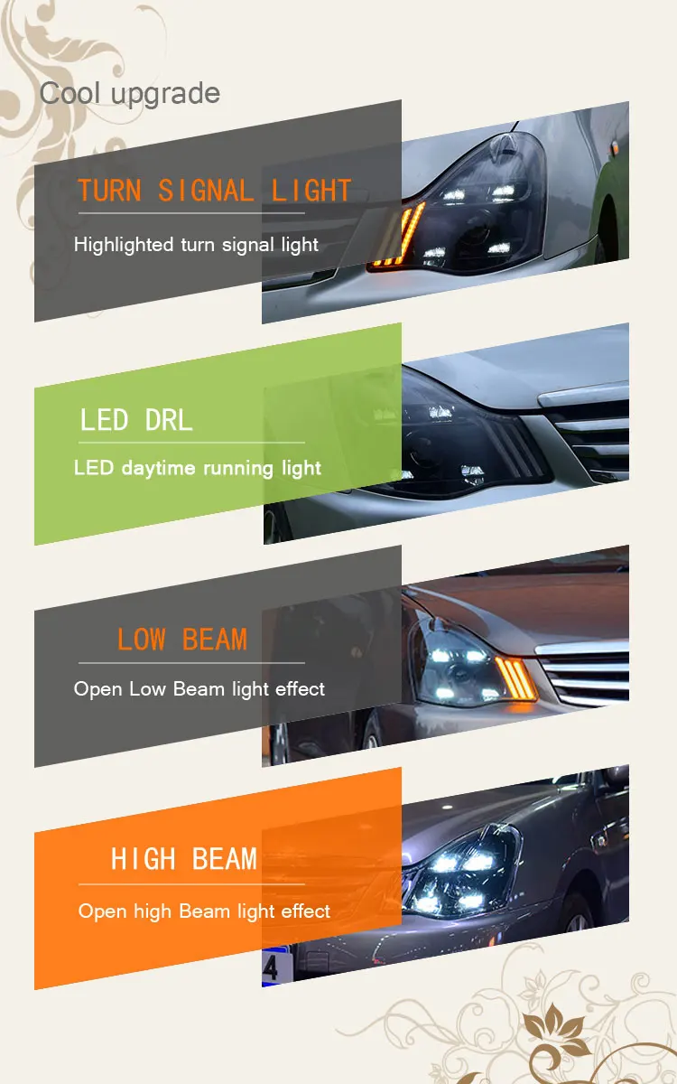 2 шт. автомобильный стиль светодиодный фары для Nissan Sentra 08-19 для Sentra Головной фонарь светодиодный DRL Объектив двойной луч H7 HID Xenon bi xenon объектив