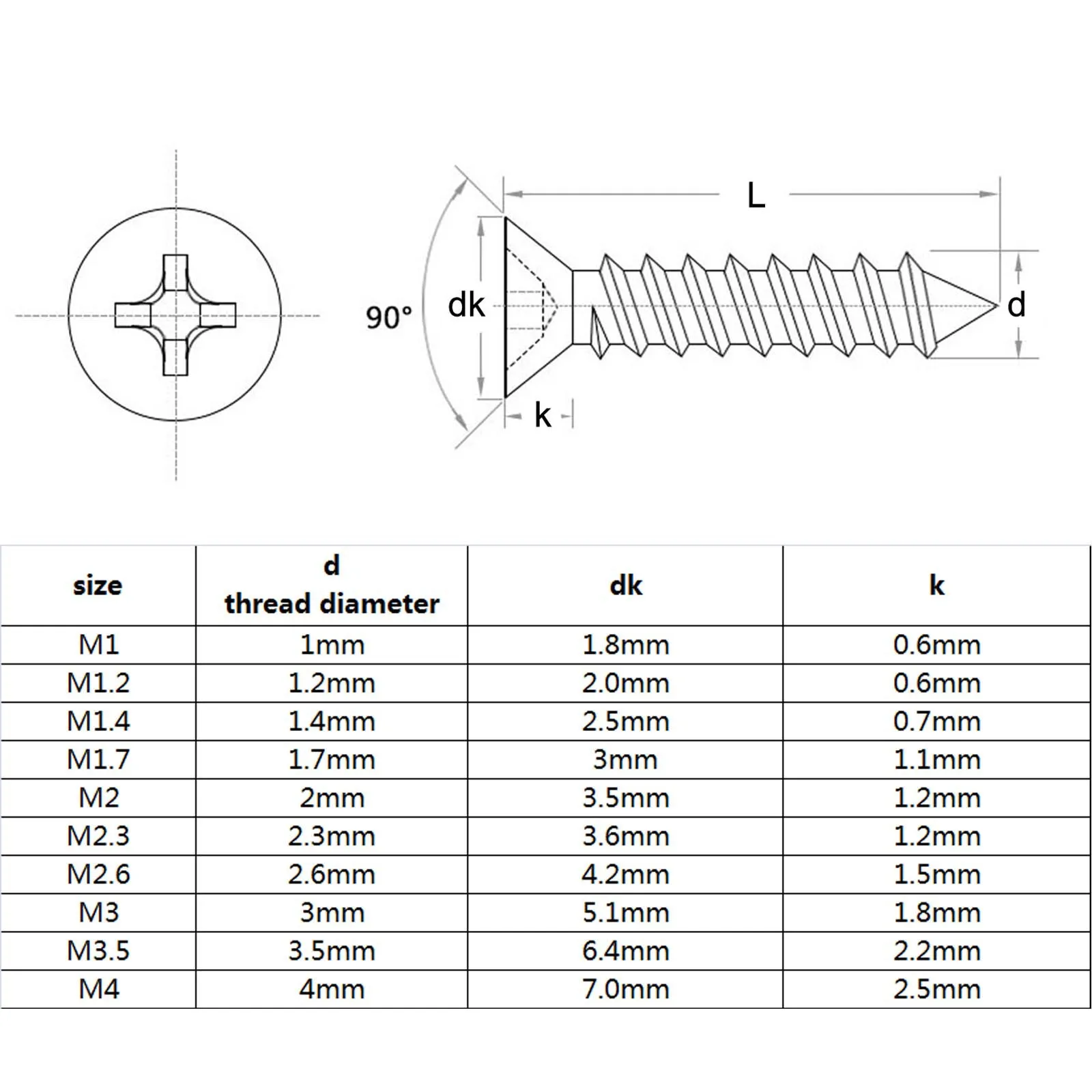 100X M1 M1.2 M1.4 M2 M2.6 M3 M4 Small Micro Stainless Steel Carbon Cross Phillips Flat Countersunk Head Self Tapping Screw | Обустройство