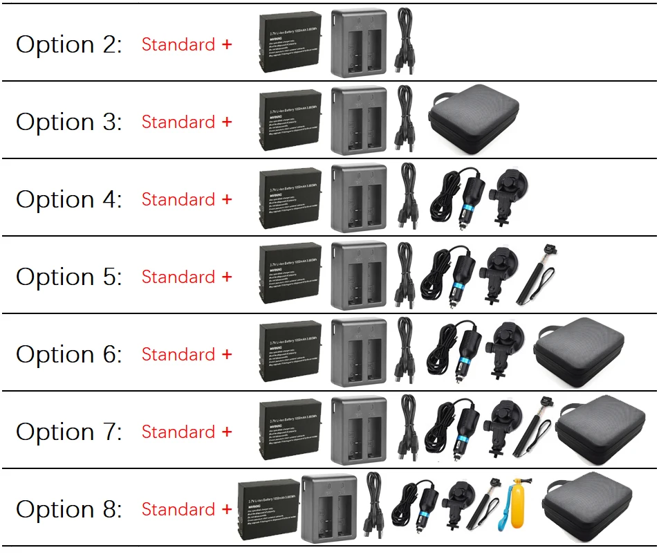 

EXSKOF E10 Action Camera 4K 60FPS 48MP 2.0 Touch LCD Anti-shake WiFi Waterproof Remote Control 8X Zoom Go Sports pro Came