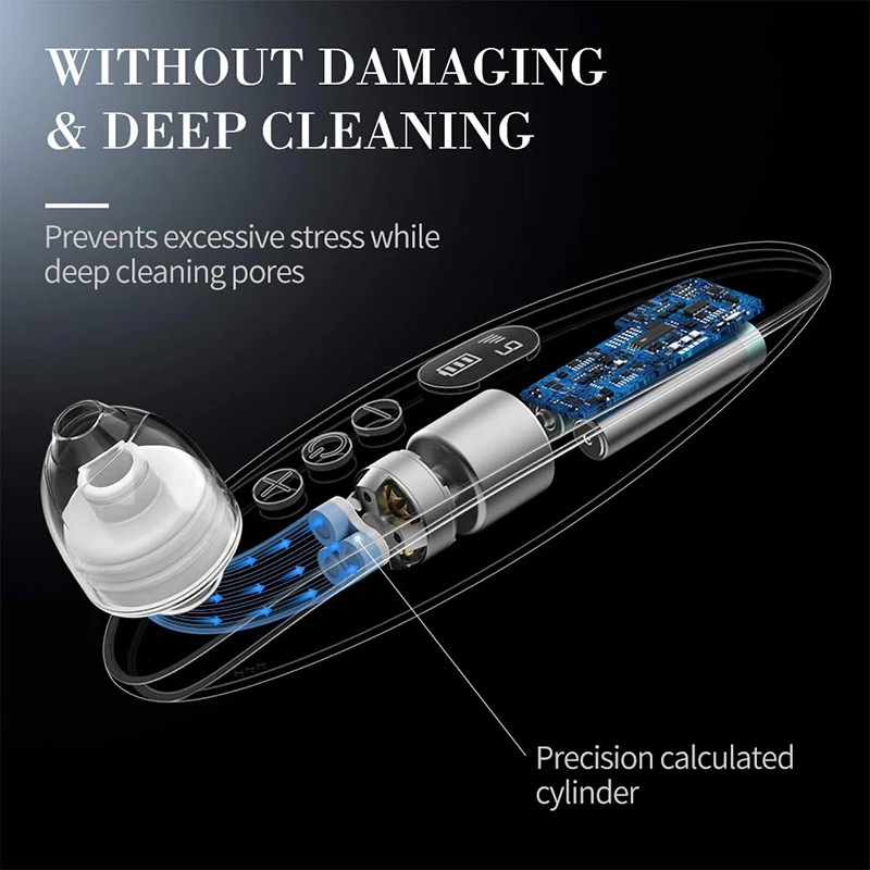 Средство для удаления черных точек пылесос пор средство очистки акне Комедо