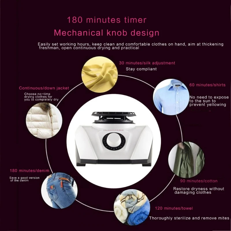 

1200W Electric Portable Laundry Dryer Household High Efficiency Mute Clothes Drying Machine EU 220V For Home Travel