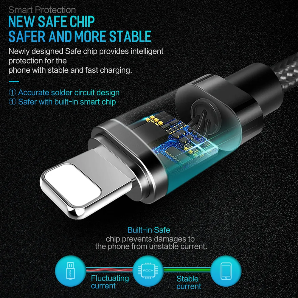 Кабель ROCK для iPhone 100 см 180 20 а быстрое зарядное устройство USB кабели Lighting зарядный