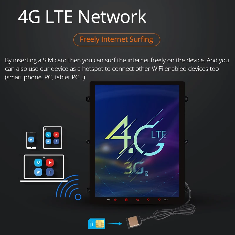 Ownice Вертикальный 4 Гб Оперативная память 8 ядерный ПК с системой андроида 9 0 PX6